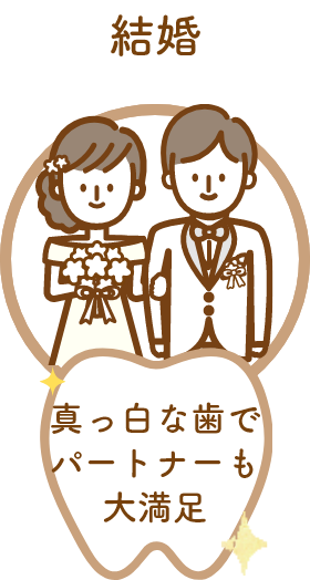 結婚 真っ白な歯でパートナーも大満足